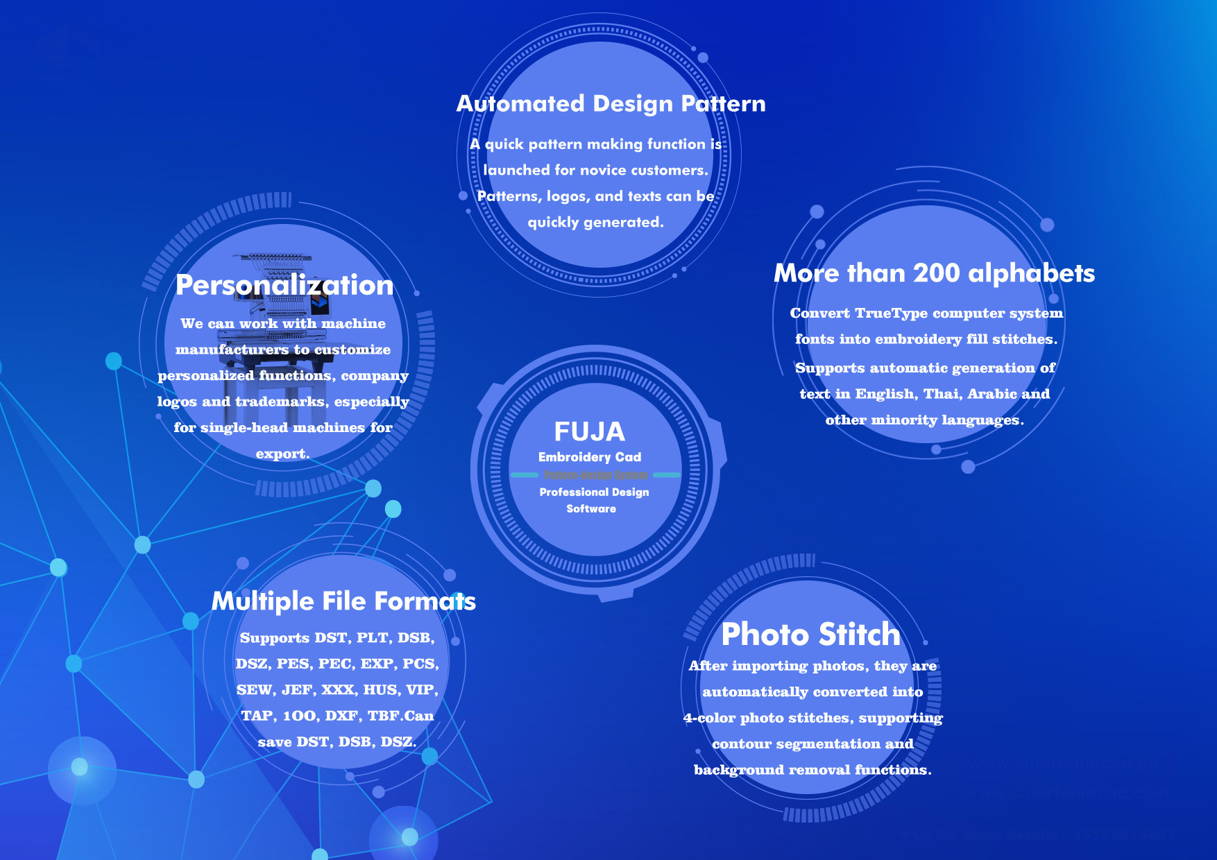 FUJA Embroidery Pattern Design - огляд і ціна Embroidery Design Software