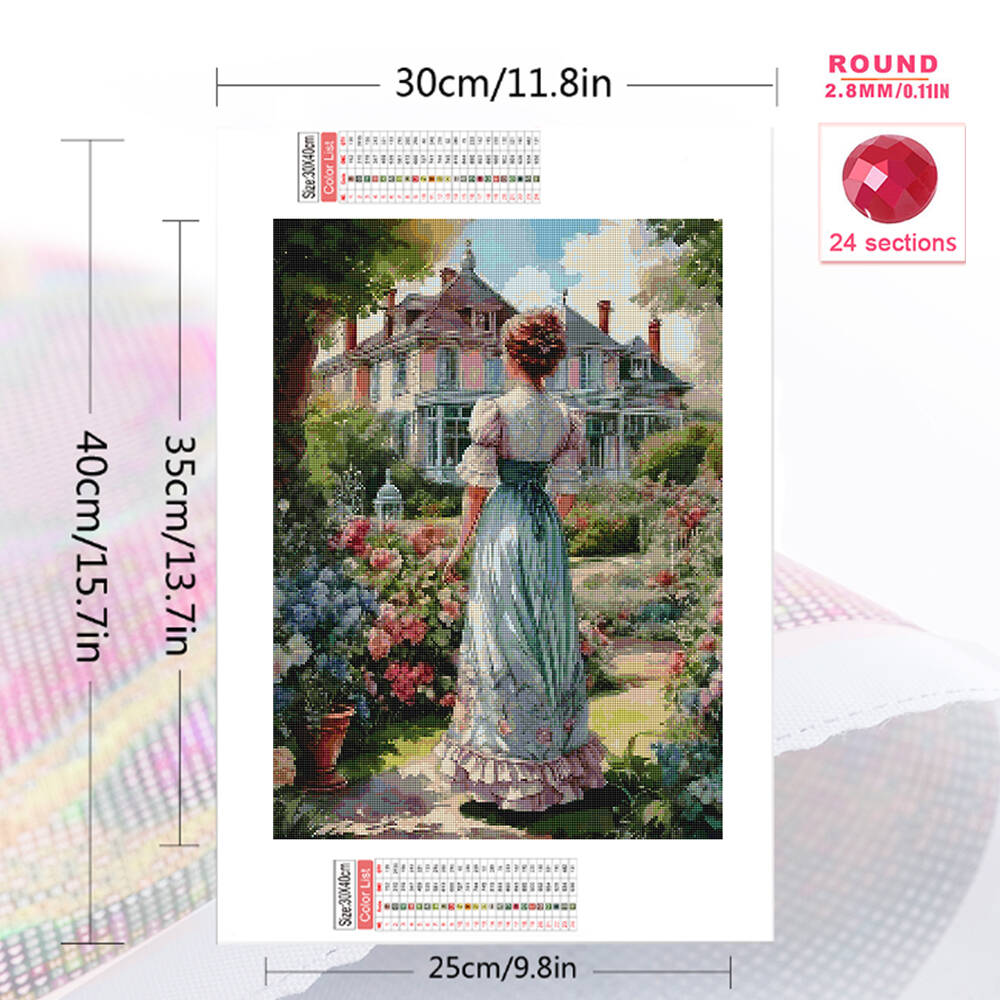 Evershine 5D Diamond Painting  - огляд і ціна Embroidery Garden